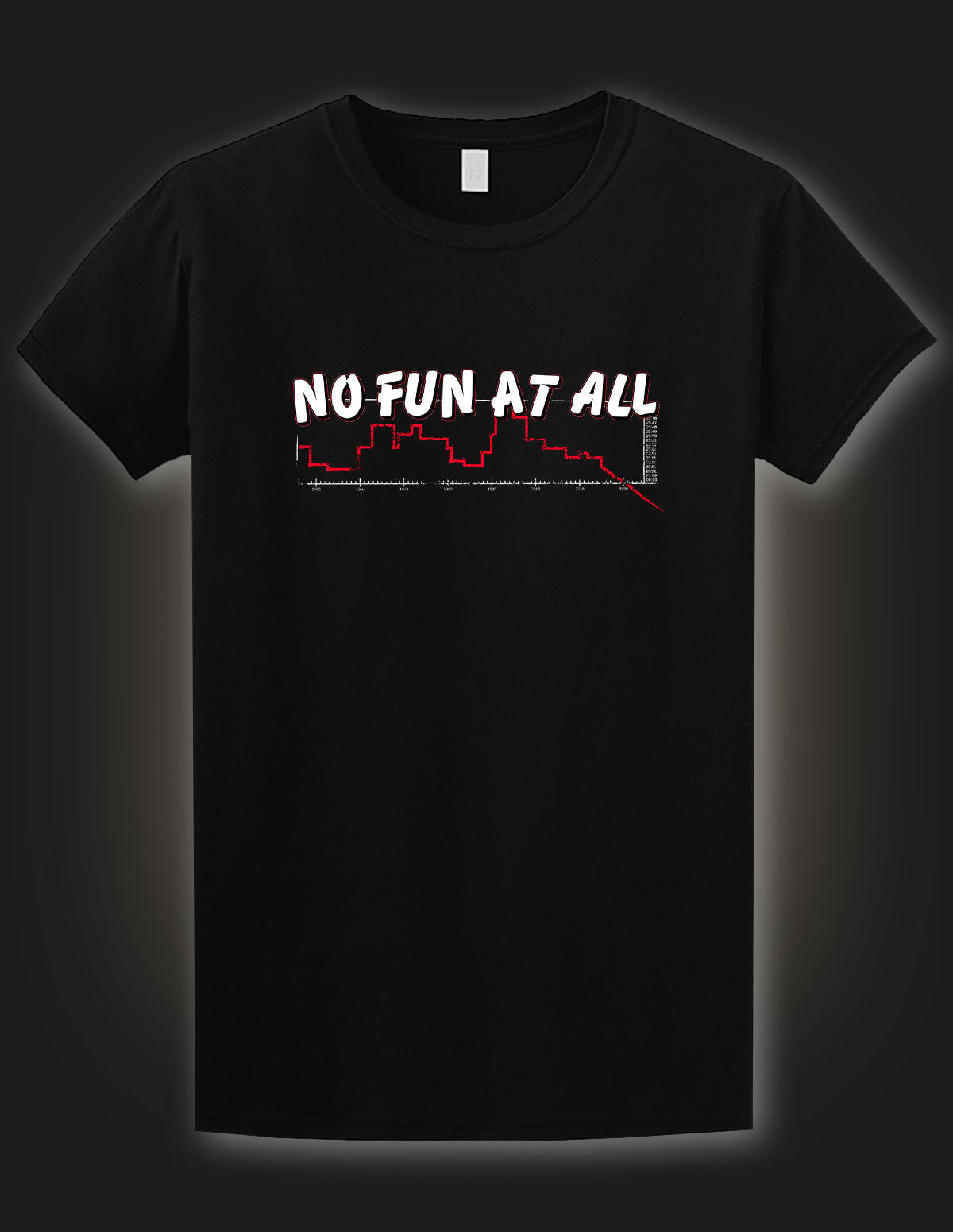 No Fun At All – Lo-Fi-Merchandise